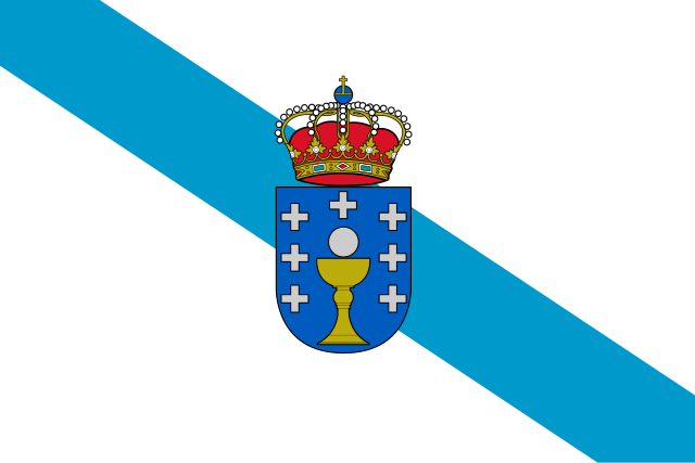 Preparador Oposiciones Inglés Primaria Galicia